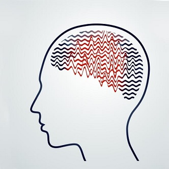 Stimularea electrica transcraniana infectie covid