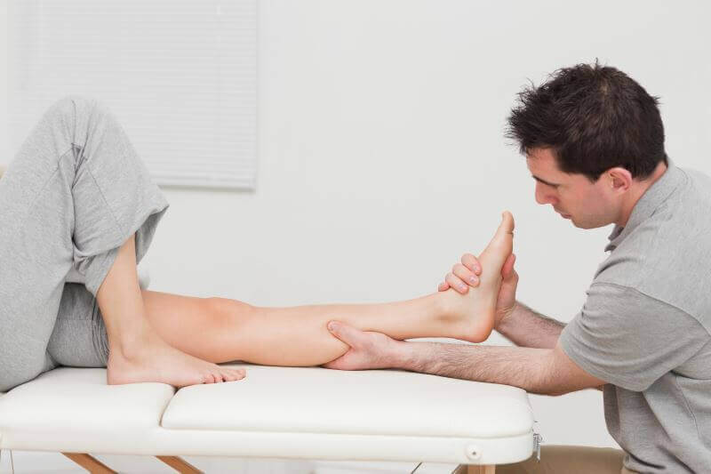 Ankle sprain recovery protocol