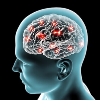 Stimularea magnetica