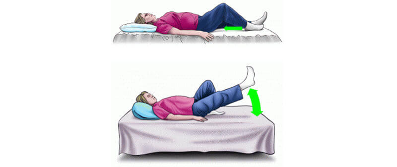 Recuperare artroplastie genunchi