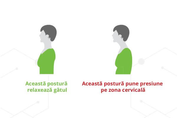 postura corecta a spatelui